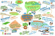 Bild einer grafischen Zusammenfassung