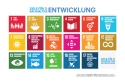 Poster mit den 17 Zielen für nachhaltige Entwicklung